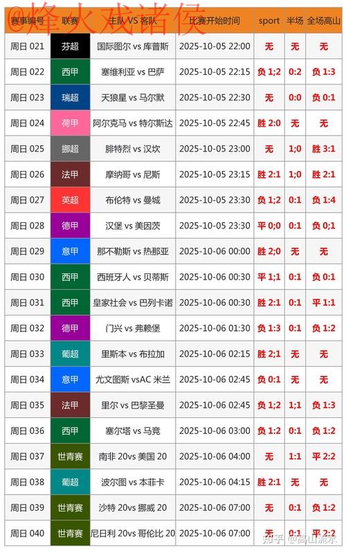 免费看世界杯比分的入口地址汇总 免费看世界杯比分的入口地址汇总