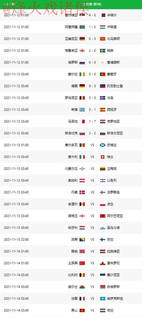 最新世界杯精准预测！