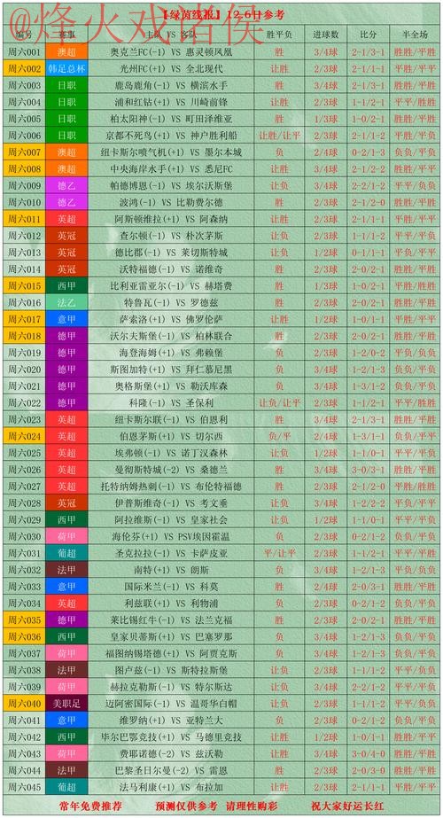 安卓全站追踪：世界杯比分详情解析