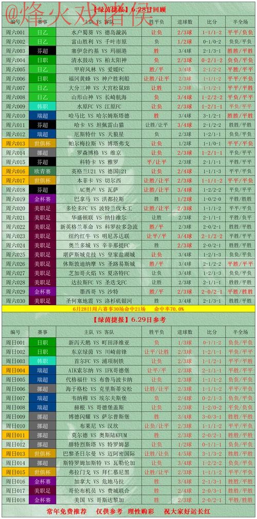 世界杯外围全站投注攻略指南