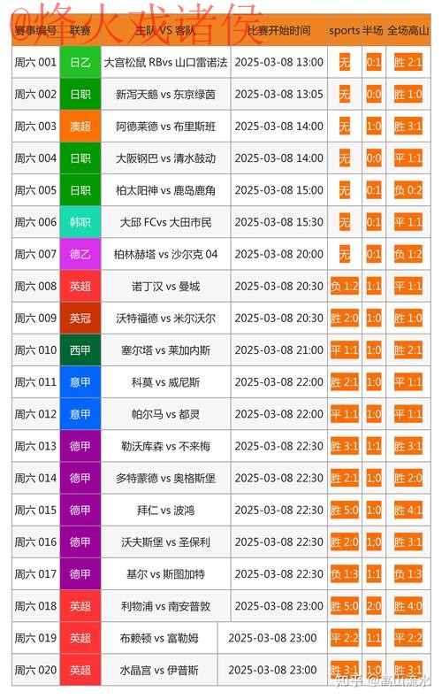 最新世界杯滚球官方网址入口解析