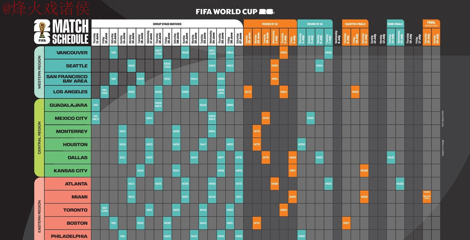 2026世界杯外围网站全站攻略分析指南