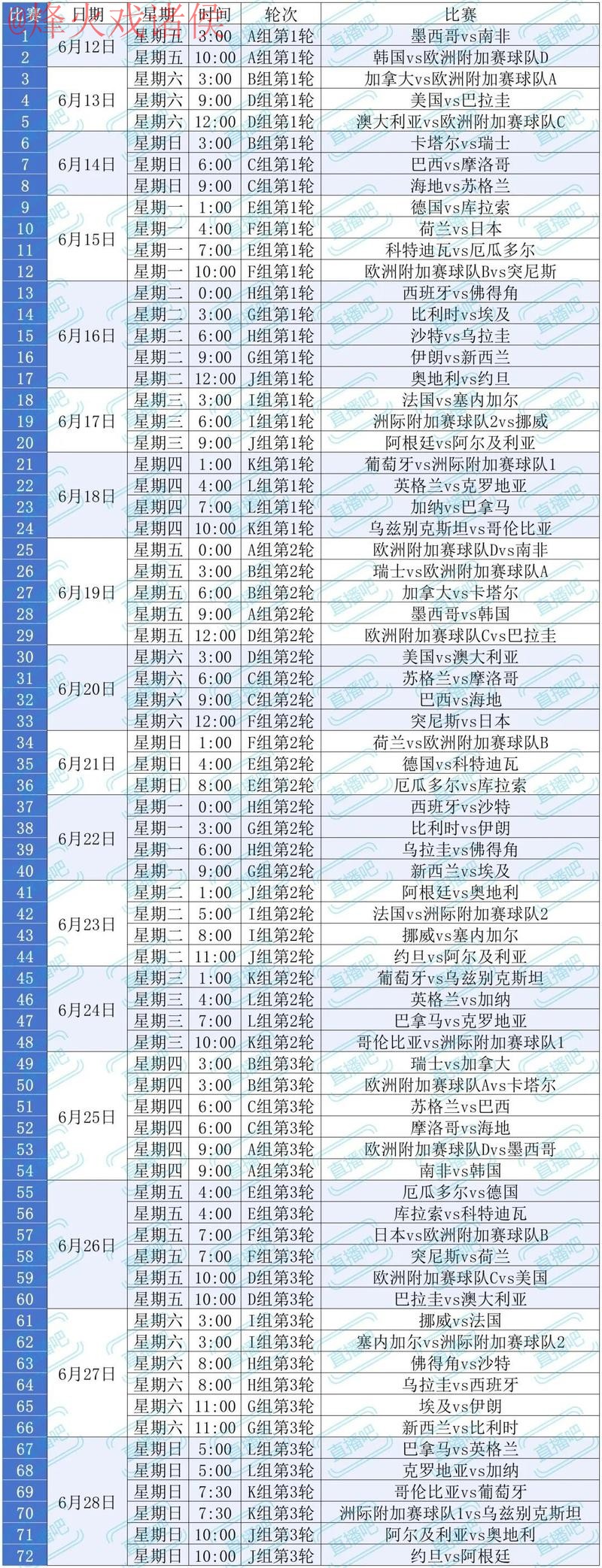 2026世界杯滚球免费观赛攻略