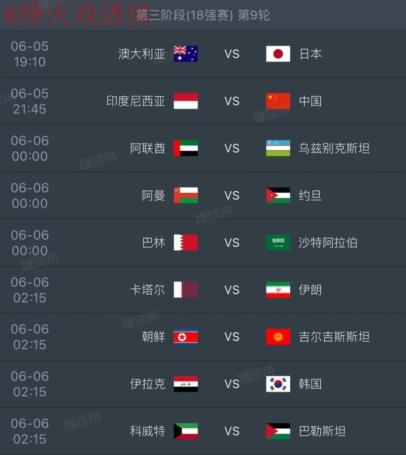 2026世界杯预测官网热门趋势分析