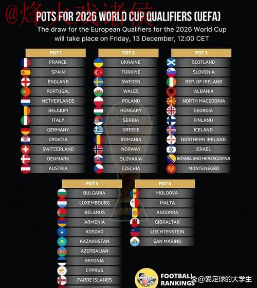 2026世界杯手机投注热门平台推荐