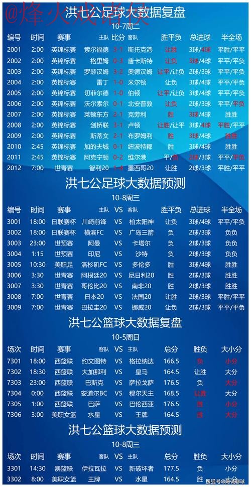 全新上线：世界杯预测网页版最新网址探索