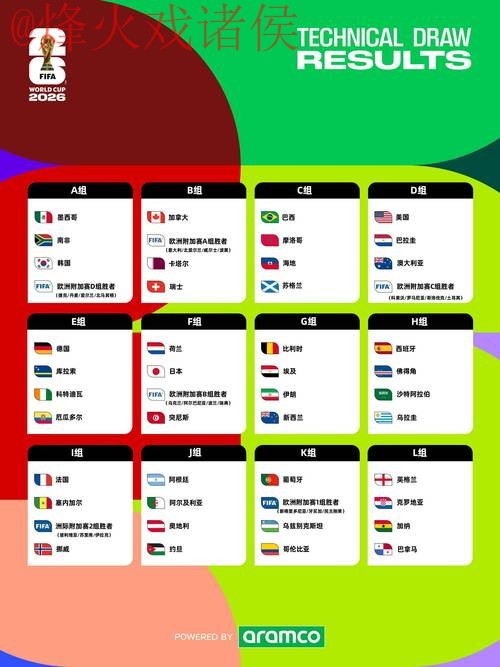 2026世界杯滚球实时入口地址全解析