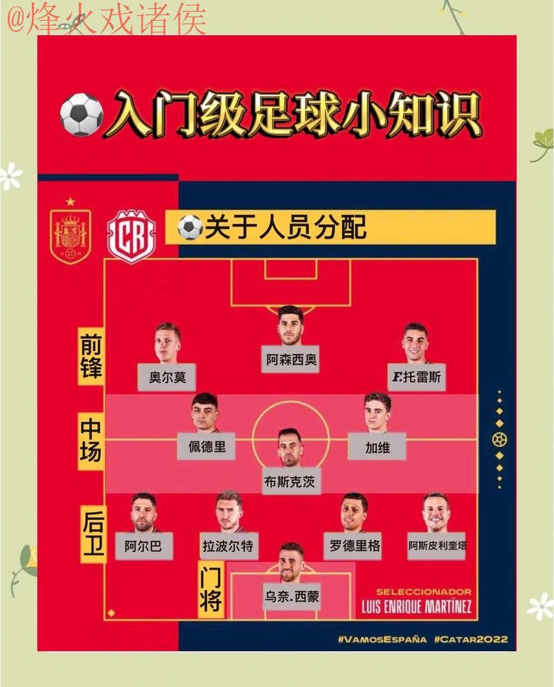 全面解析世界杯预测技巧