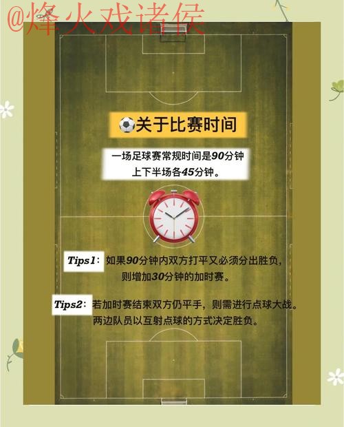 全面解析世界杯预测技巧