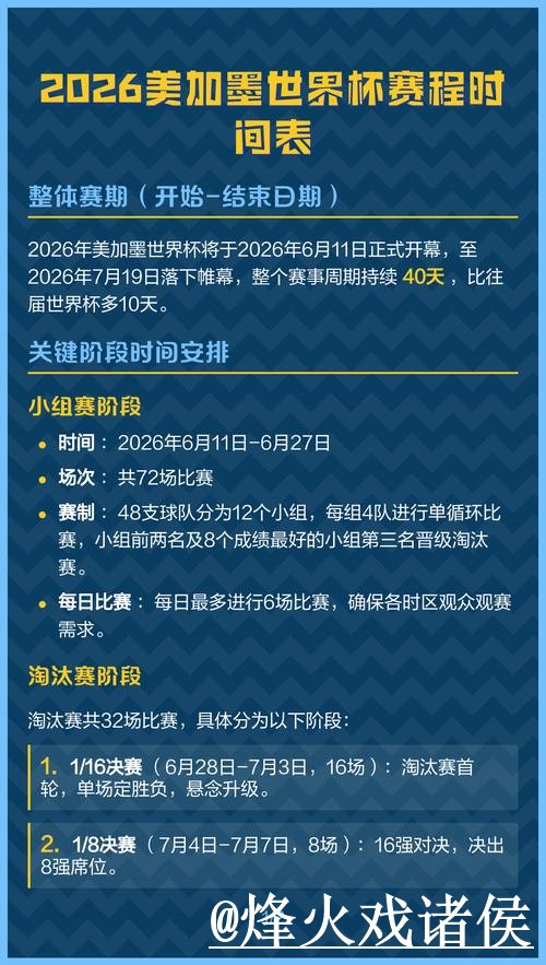美加墨世界杯比分预测对比，赛程影响和球队状态哪个更方便