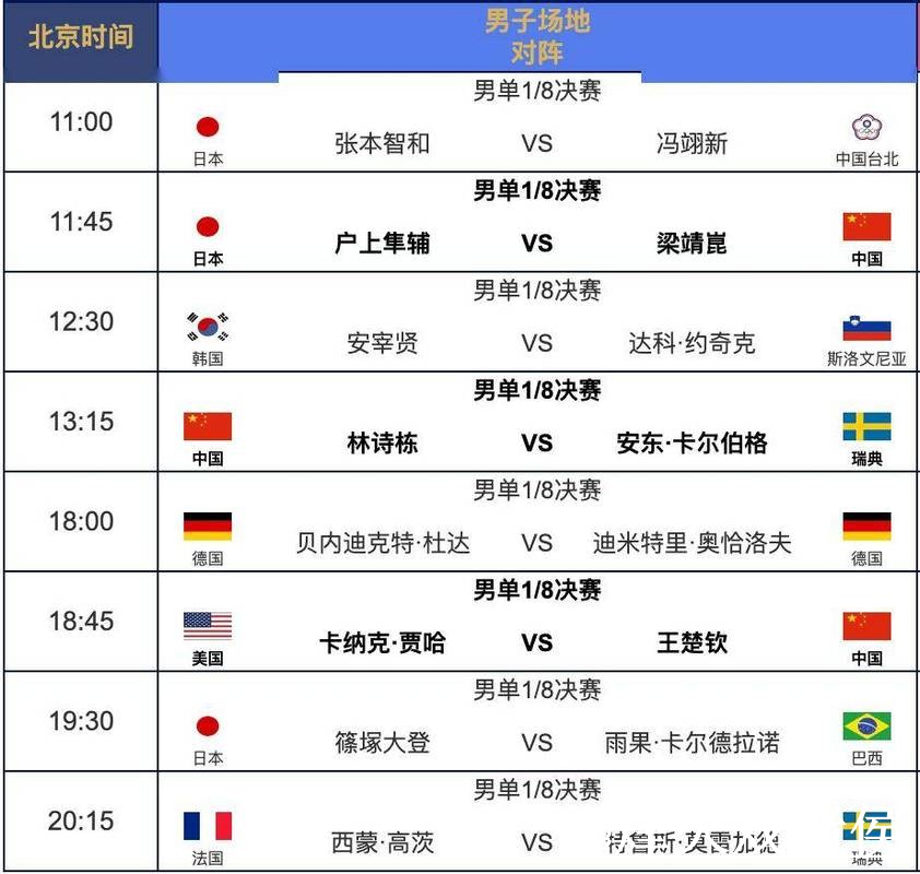 2026世界杯冷门预测使用指南,赛程影响和球队状态参考 2026世界杯冷门预测使用指南,赛程影响和球队状态参考