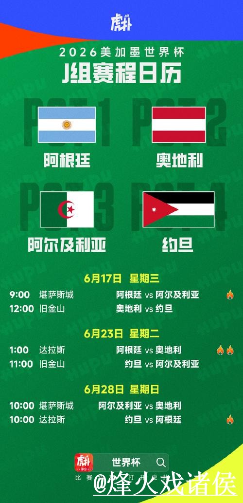 2026世界杯冷门预测使用指南,赛程影响和球队状态参考 2026世界杯冷门预测使用指南,赛程影响和球队状态参考